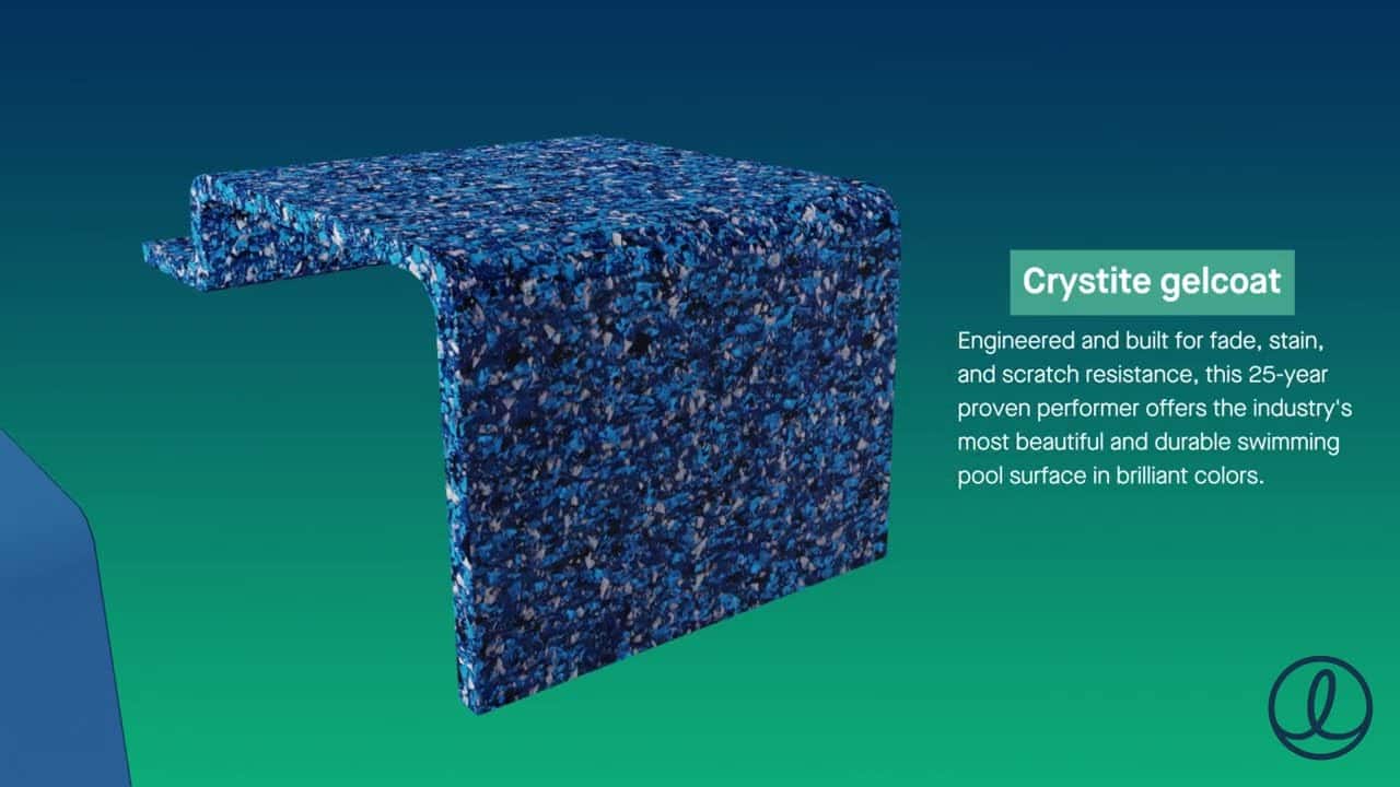 A close-up of a blue, speckled swimming pool surface sample labeled Crystite gelcoat, described as fade, stain, and scratch-resistant with brilliant colors, shown against a gradient blue-green background.